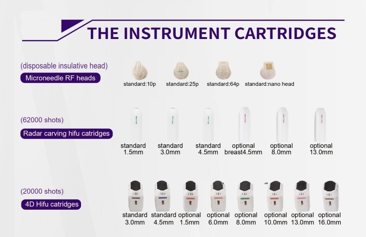 4d hifu working heads