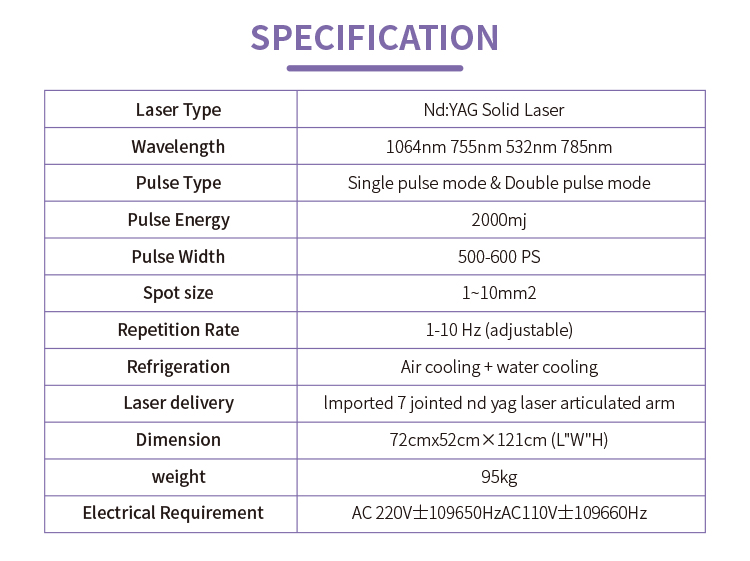pico laser tattoo removal machine
