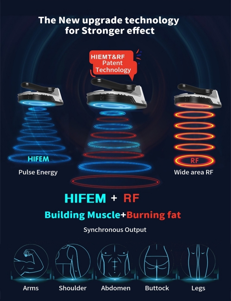 Emshape Neo RF Body Contouring Machine2
