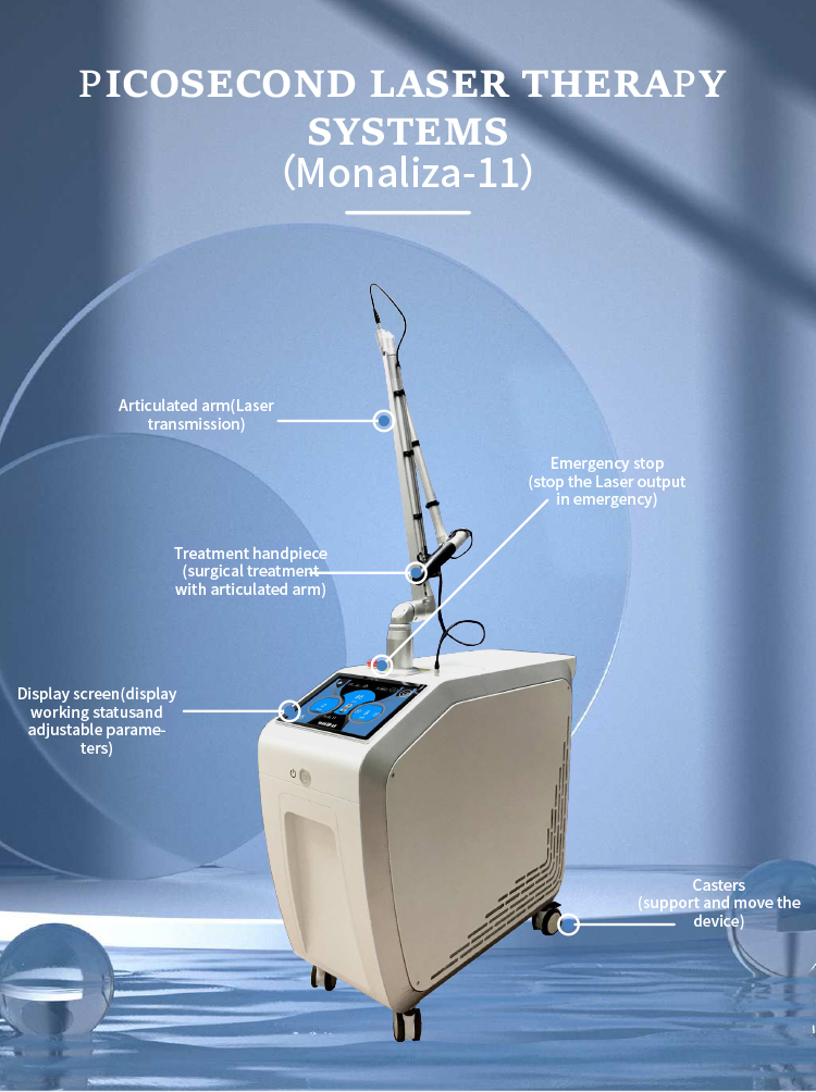 Picosecond laser machine