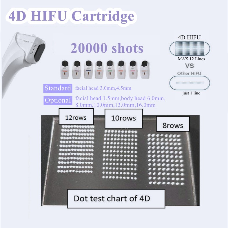 4d hifu machine