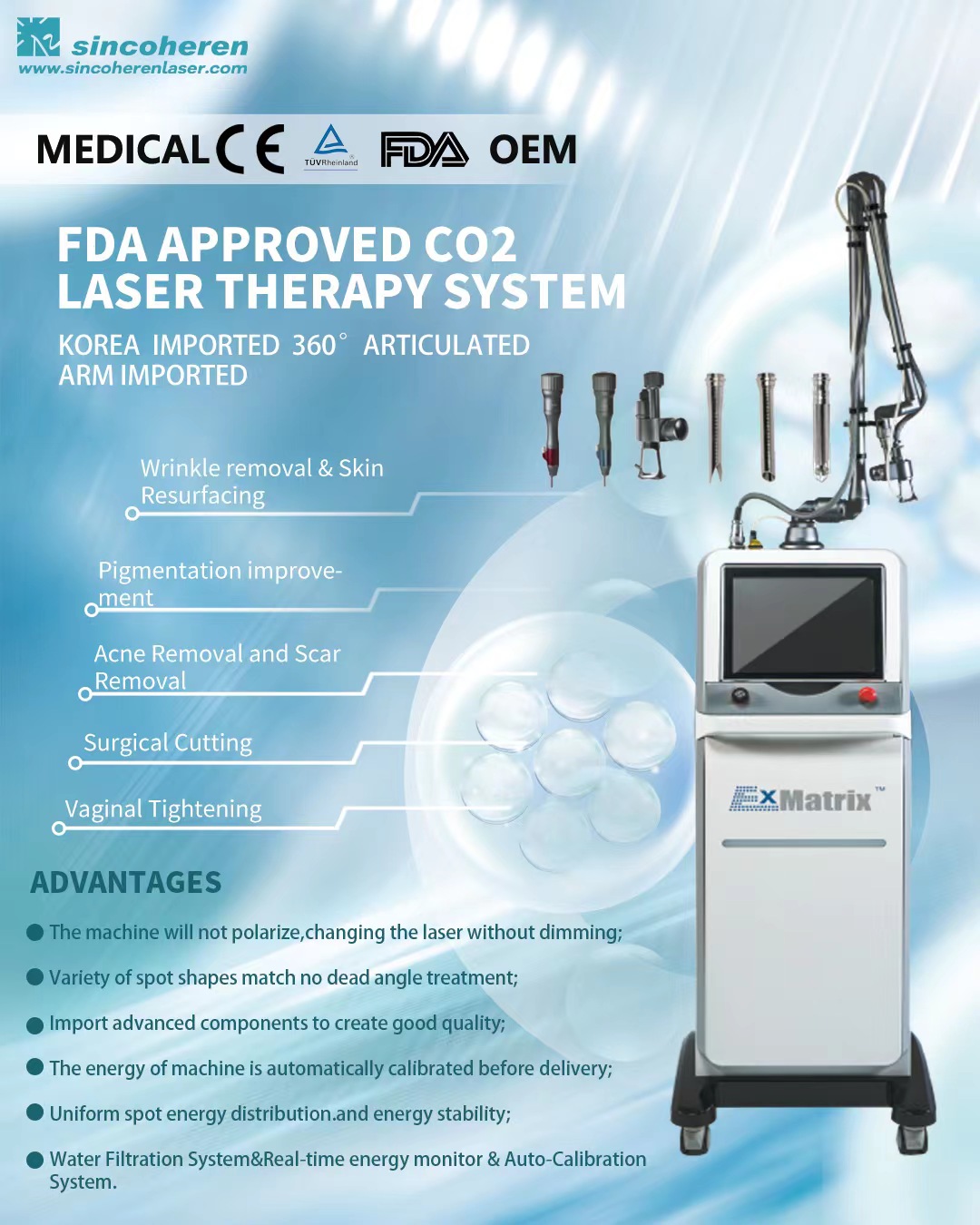 CO2 laser